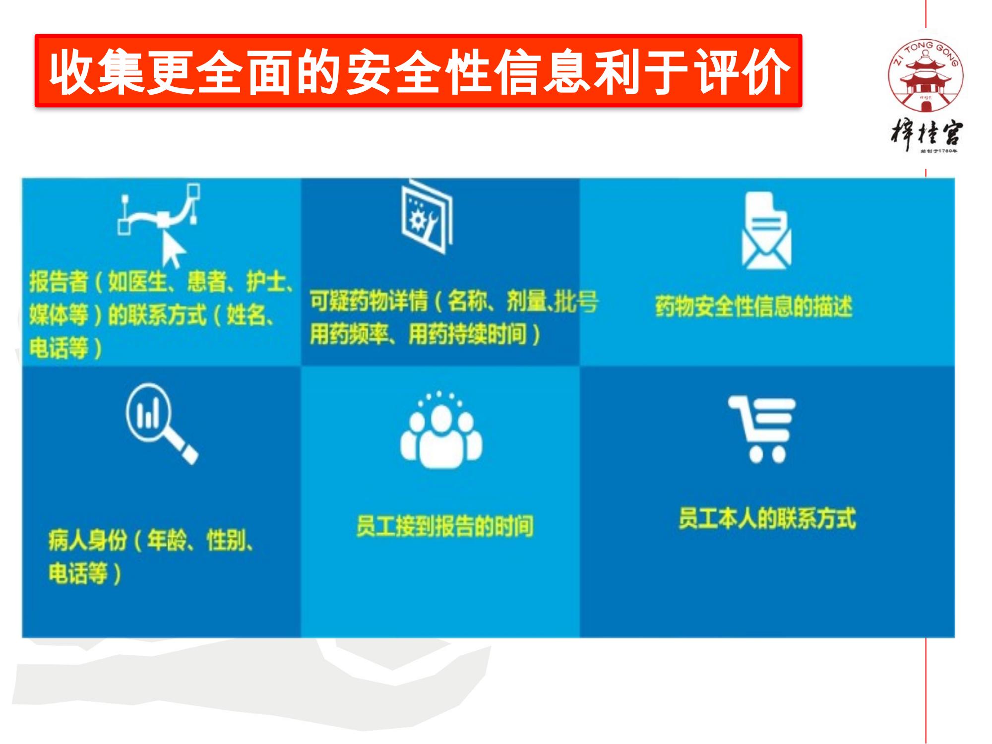 藥物警戒網(wǎng)絡培訓資料.pptx(1)_11.jpg